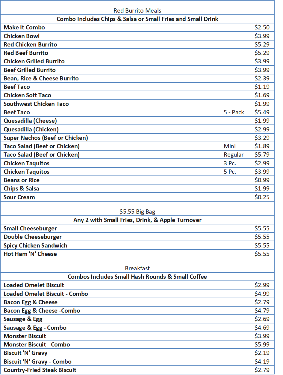 carls jr breakfast menu