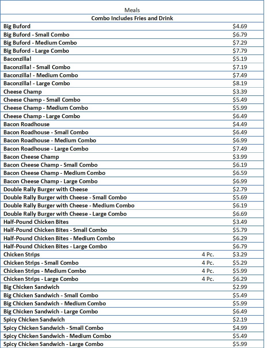 checkers prices
