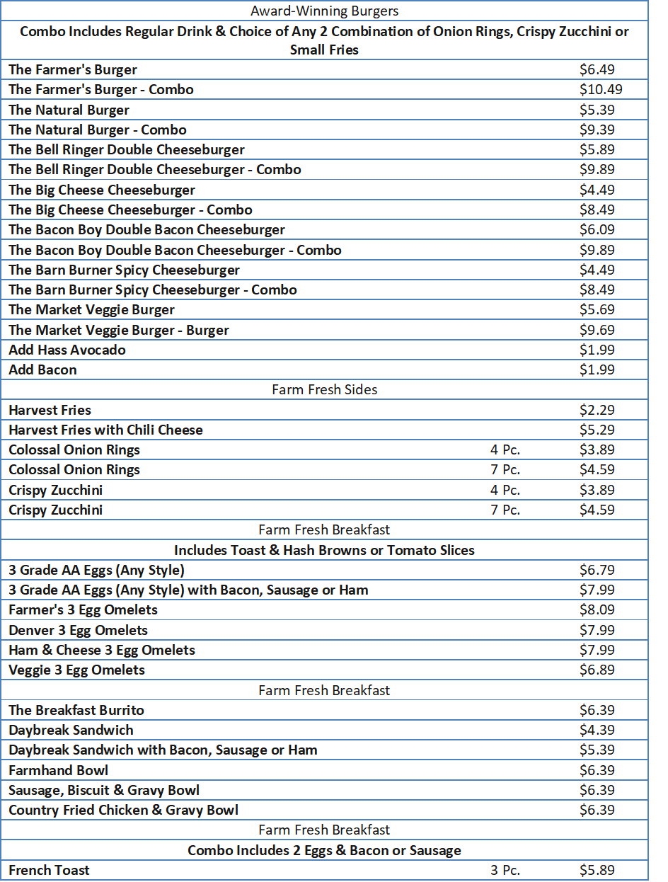 farmer boys menu