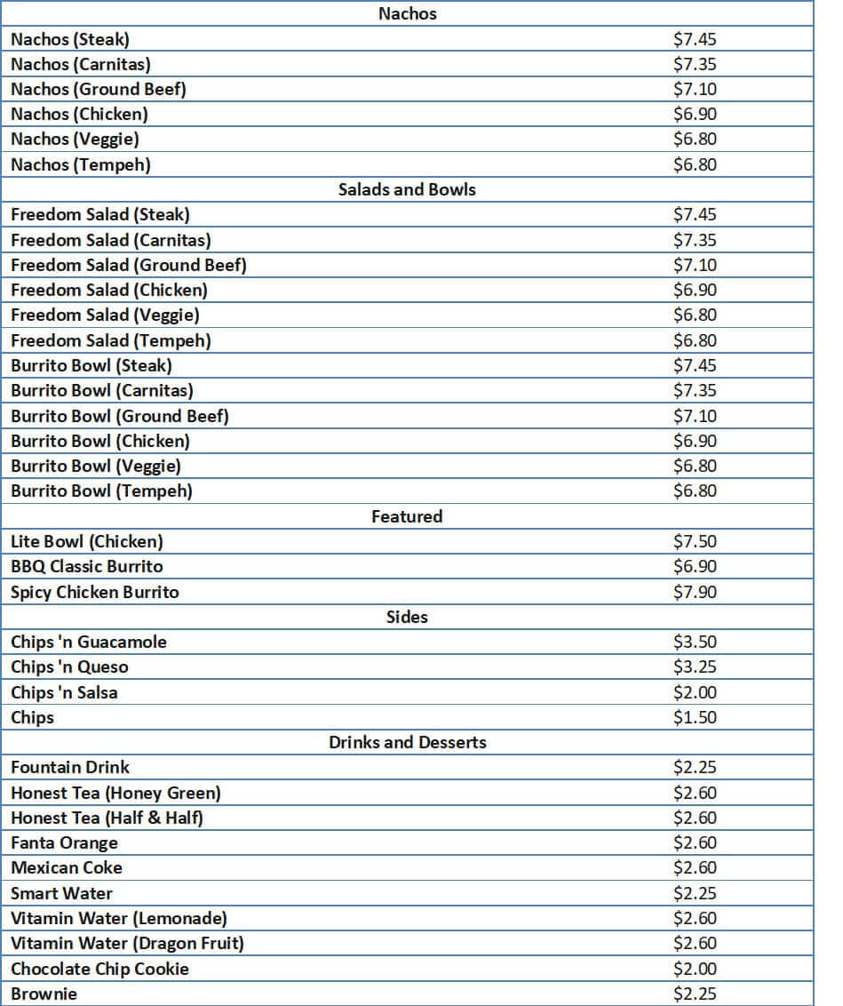 free birds menu