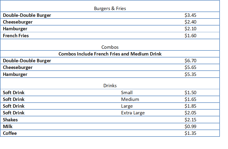 in n out menu prices