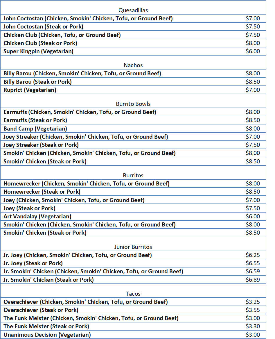 moes southwest grill menu