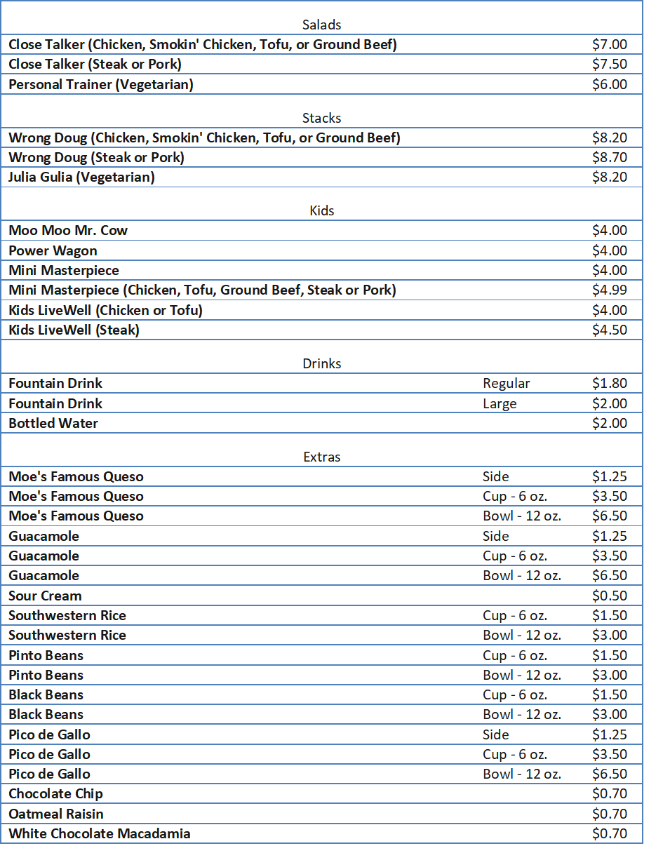 moes southwest menu