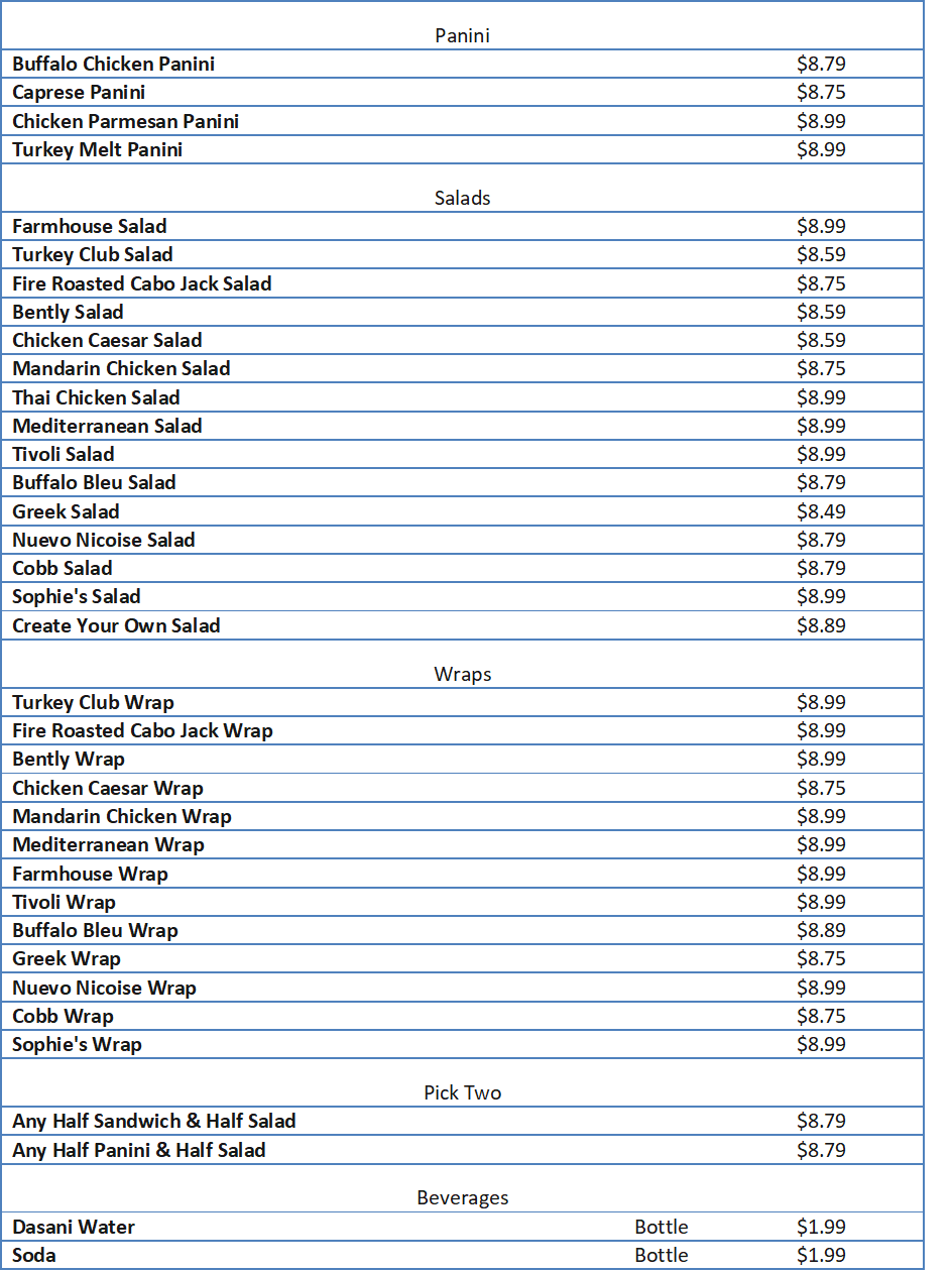 SaladWorks Menu Prices Free business ideas