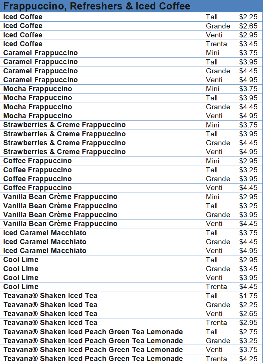 starbucks prices