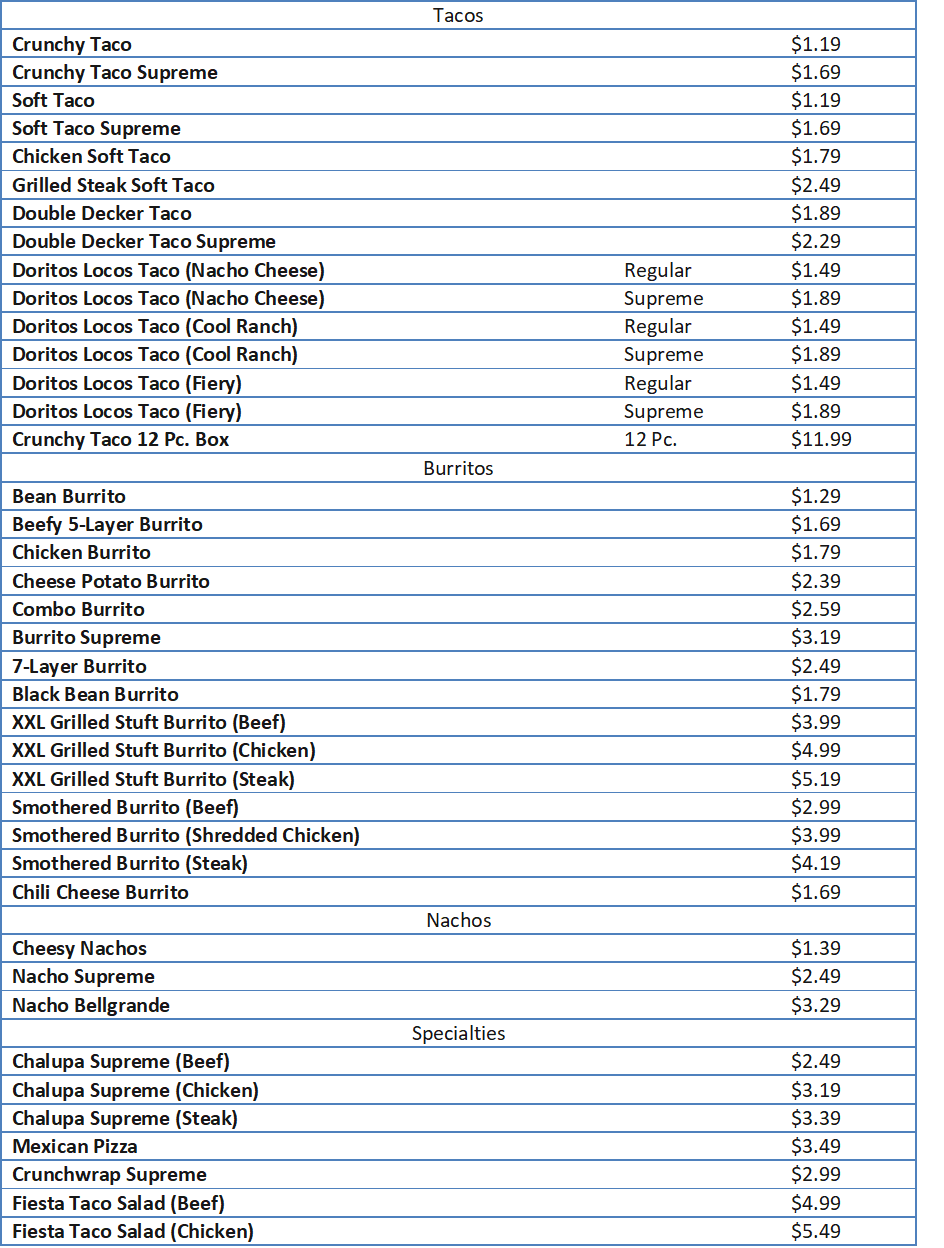 taco bell prices