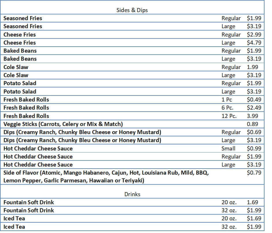 Wingstop Menu Prices (Complete list) - Free business ideas