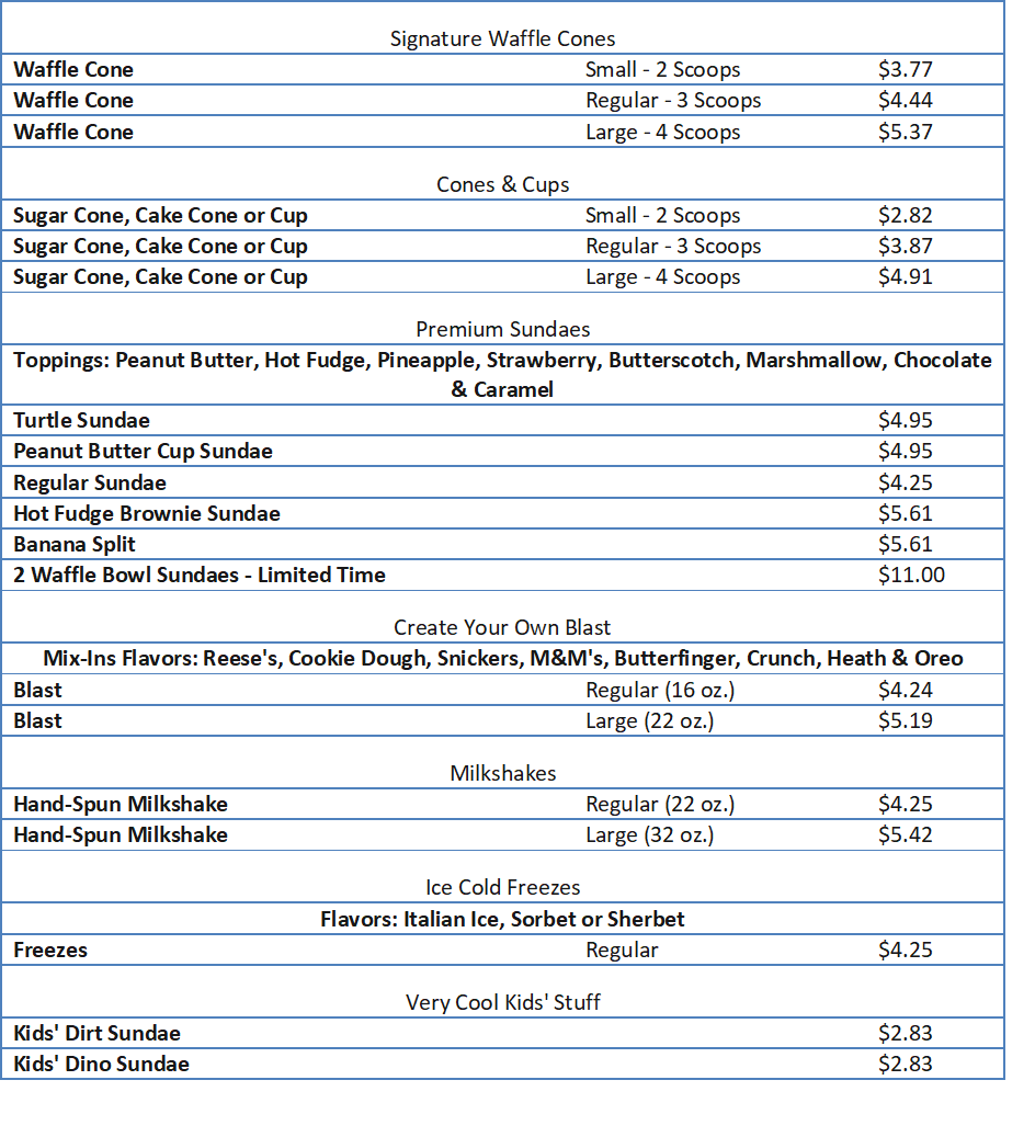 brusters menu prices