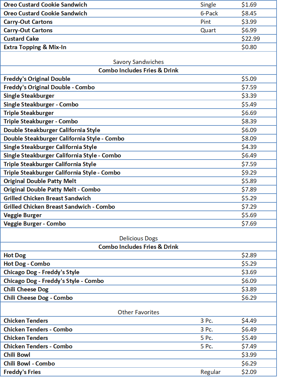 freddys frozen custard & steakburgers prices