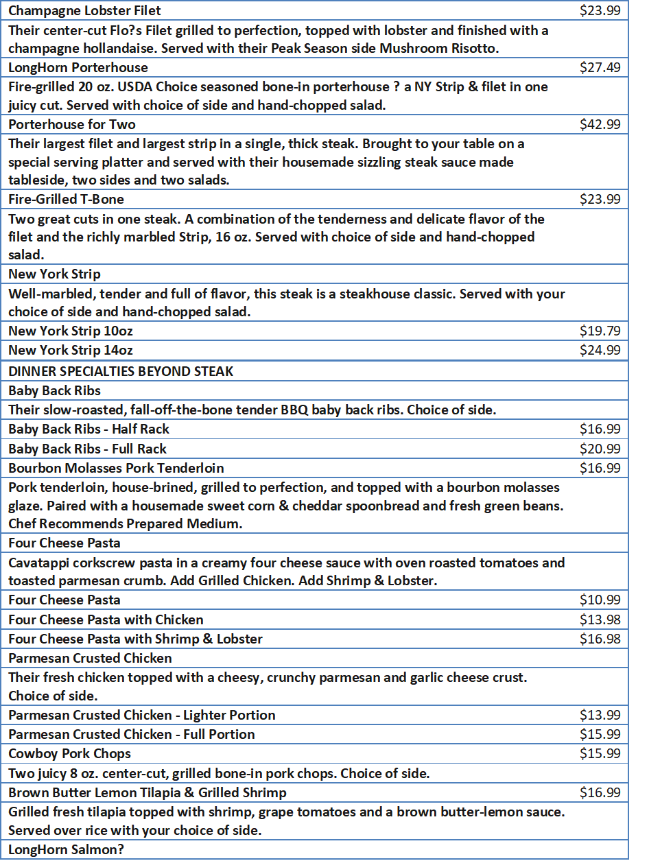 Printable Longhorn Menu
