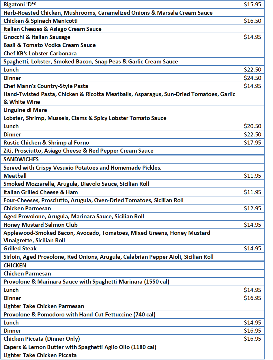 Maggiano Menu with Prices List) Free business ideas