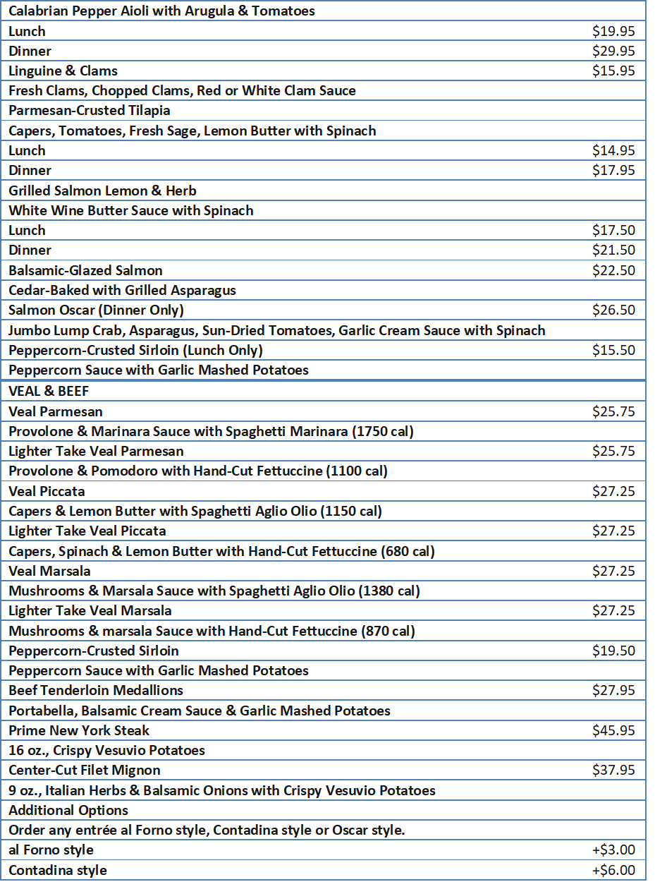 Maggiano Menu with Prices List) Free business ideas