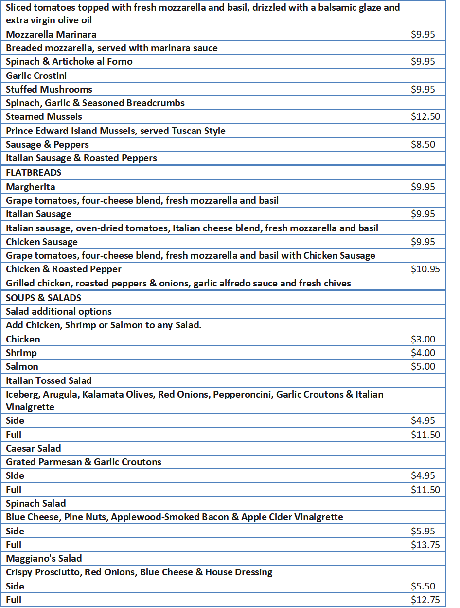 maggianos pricing